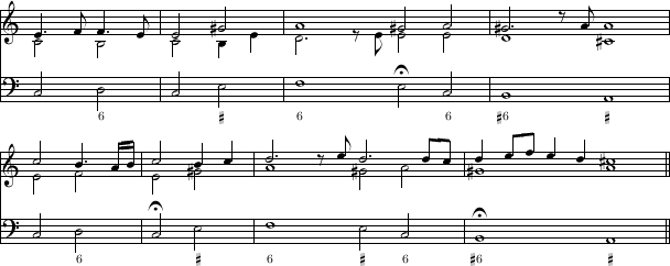 exemplumexample-cadentia-minima2