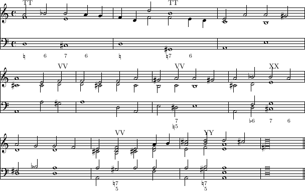 exemplumexample-falsche-septima