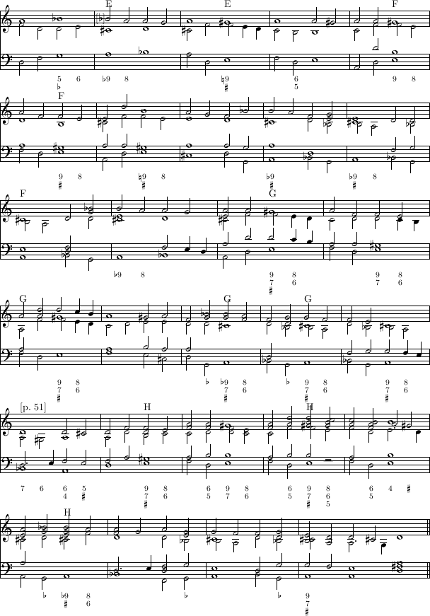 exemplumexample-nona-syncopata1