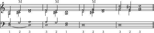 exemplumexample-secunda-transiens-chrom